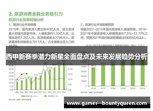 西甲新赛季潜力新星全面盘点及未来发展趋势分析