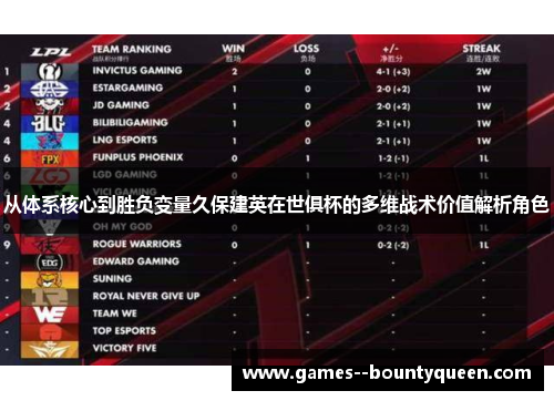 从体系核心到胜负变量久保建英在世俱杯的多维战术价值解析角色