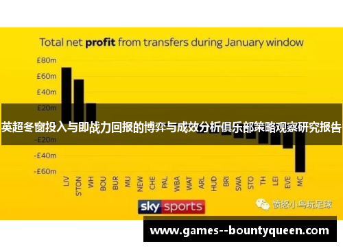 英超冬窗投入与即战力回报的博弈与成效分析俱乐部策略观察研究报告