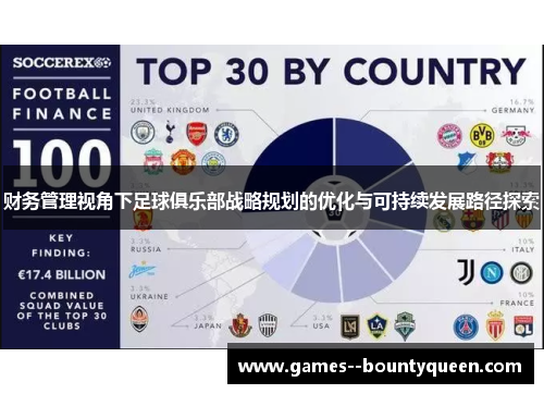 财务管理视角下足球俱乐部战略规划的优化与可持续发展路径探索