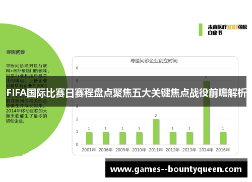 FIFA国际比赛日赛程盘点聚焦五大关键焦点战役前瞻解析 FIFA国际比赛日赛程盘点聚焦五大关键焦点战役前瞻解析